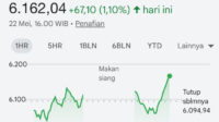 Aktivitas perdagangan saham di Bursa Efek Indonesia (BEI). IHSG ditutup menguat 1,10 persen pada perdagangan Jumat, 22 Mei 2026 Aktivitas perdagangan saham di Bursa Efek Indonesia (BEI). IHSG ditutup menguat 1,10 persen pada perdagangan Jumat, 22 Mei 2026