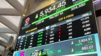 Layar pergerakan IHSG di Bursa Efek Indonesia Layar pergerakan IHSG di Bursa Efek Indonesia