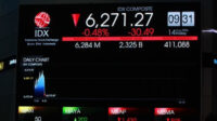Ilustrasi layar IHSG alami penurunan (Foto: Bloomberg Technoz)